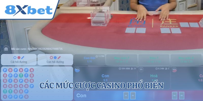 Các mức cược casino phổ biến