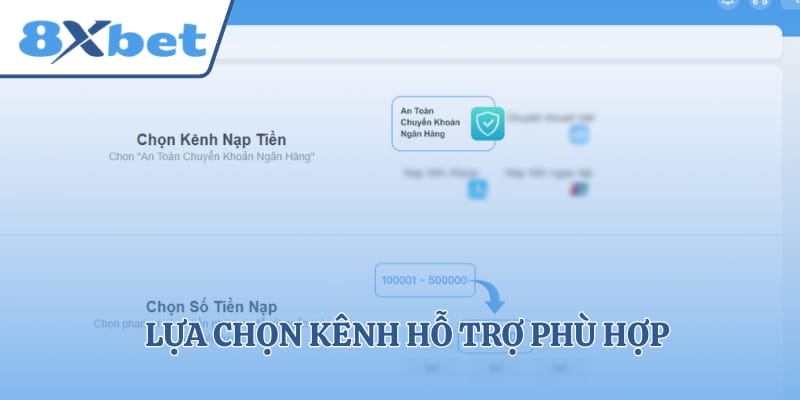 Lựa chọn kênh hỗ trợ phù hợp để được hỗ trợ nhanh