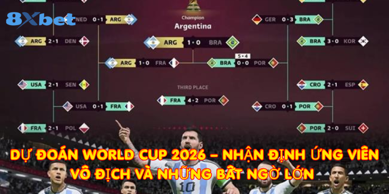 Dự đoán World Cup 2026